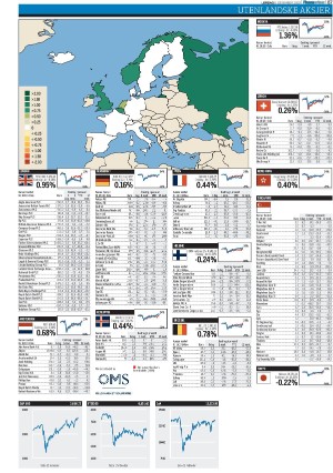 finansavisen-20201205_000_00_00_087.pdf