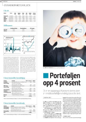 finansavisen-20210313_000_00_00_062.pdf