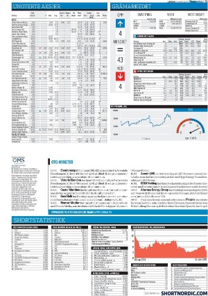 finansavisen-20210313_000_00_00_073.pdf