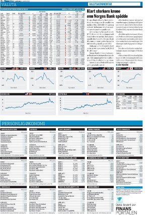 finansavisen-20210313_000_00_00_076.pdf