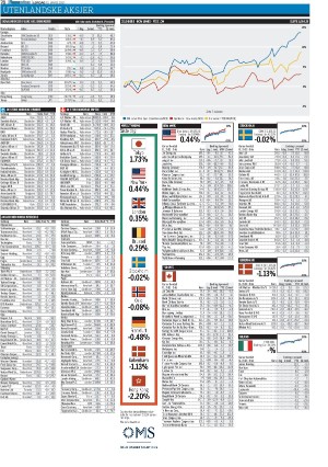 finansavisen-20210313_000_00_00_078.pdf