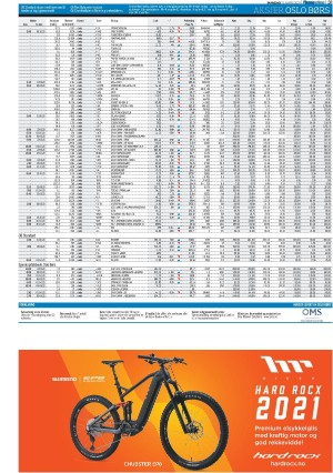 finansavisen-20210315_000_00_00_031.pdf