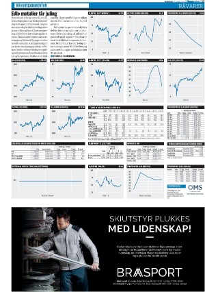 finansavisen-20210315_000_00_00_035.pdf
