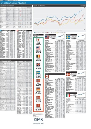 finansavisen-20210315_000_00_00_038.pdf
