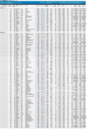 finansavisen-20210529_000_00_00_086.pdf