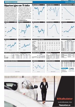 finansavisen-20210529_000_00_00_091.pdf