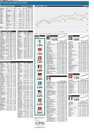 finansavisen-20210529_000_00_00_094.pdf