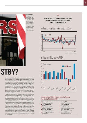 finansavisen-20210731_000_00_00_051.pdf