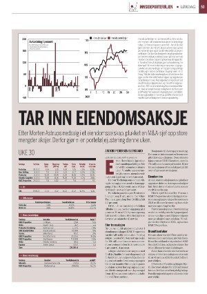 finansavisen-20210731_000_00_00_053.pdf