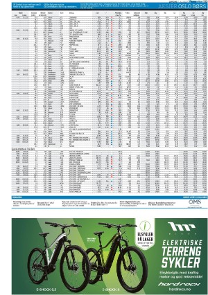 finansavisen-20210731_000_00_00_063.pdf