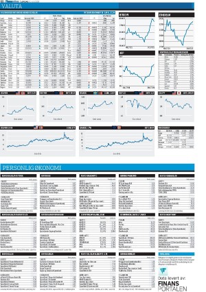finansavisen-20210731_000_00_00_068.pdf