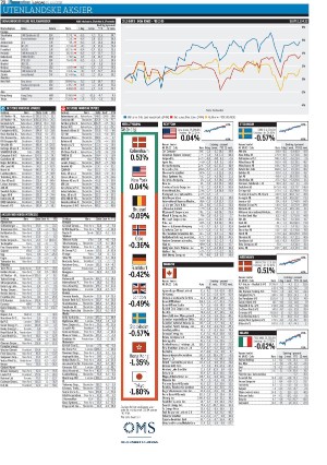 finansavisen-20210731_000_00_00_070.pdf