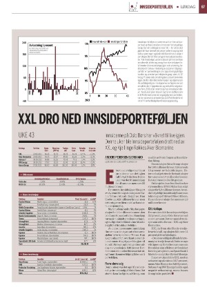 finansavisen-20211030_000_00_00_067.pdf