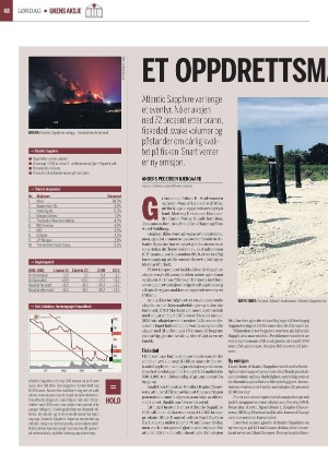 finansavisen-20211030_000_00_00_068.pdf