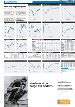 finansavisen-20211030_000_00_00_083.pdf