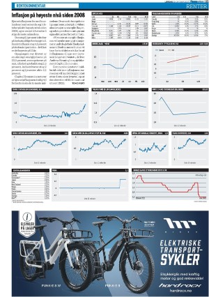 finansavisen-20211030_000_00_00_085.pdf