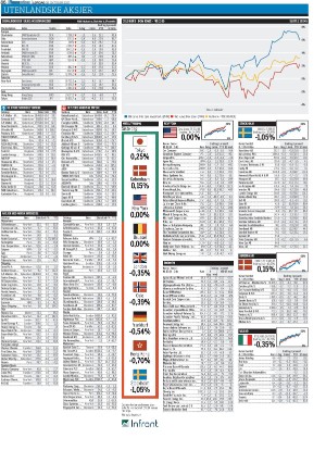 finansavisen-20211030_000_00_00_086.pdf