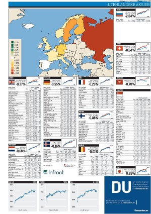finansavisen-20211030_000_00_00_087.pdf