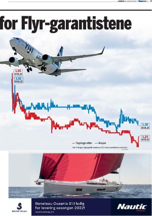 finansavisen-20220115_000_00_00_005.pdf