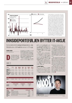 finansavisen-20220115_000_00_00_055.pdf