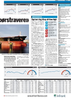 finansavisen-20220115_000_00_00_061.pdf