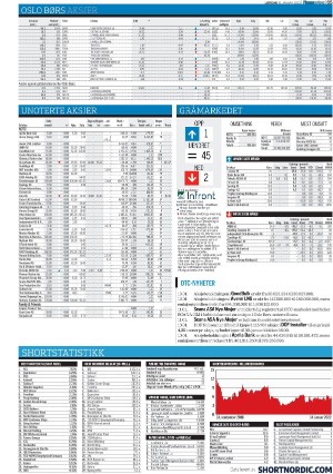 finansavisen-20220115_000_00_00_065.pdf