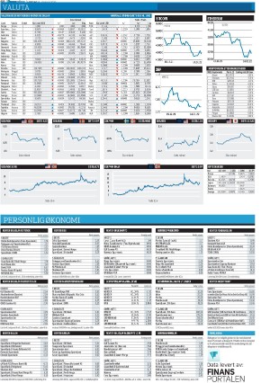 finansavisen-20220115_000_00_00_068.pdf