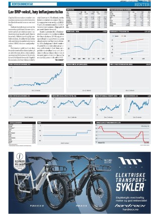 finansavisen-20220115_000_00_00_069.pdf