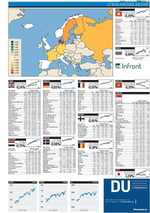 finansavisen-20220115_000_00_00_071.pdf