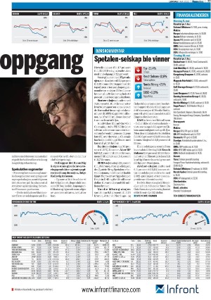 finansavisen-20220507_000_00_00_077.pdf