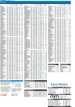 finansavisen-20220507_000_00_00_082.pdf