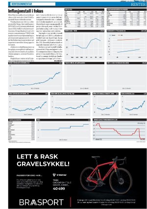 finansavisen-20220507_000_00_00_085.pdf
