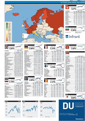 finansavisen-20220507_000_00_00_087.pdf