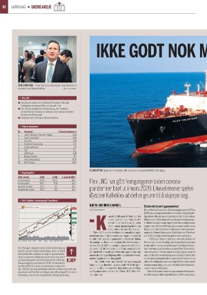 finansavisen-20220514_000_00_00_062.pdf