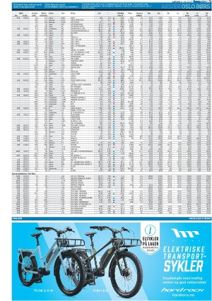 finansavisen-20220514_000_00_00_079.pdf