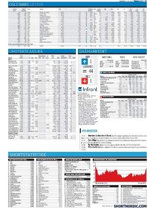 finansavisen-20220514_000_00_00_081.pdf