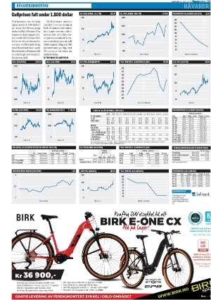 finansavisen-20220514_000_00_00_083.pdf