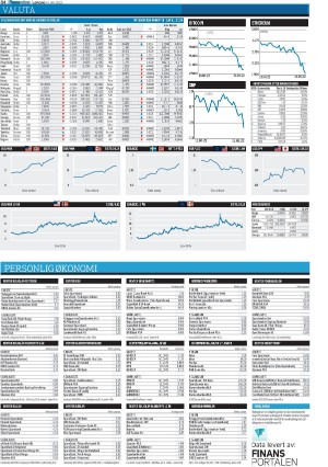 finansavisen-20220514_000_00_00_084.pdf