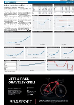 finansavisen-20220514_000_00_00_085.pdf