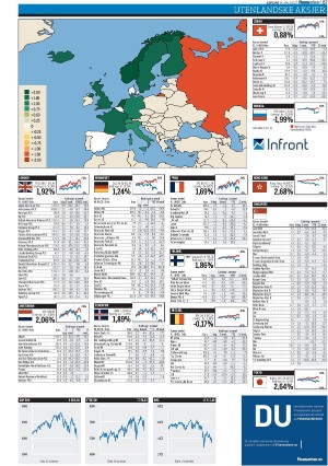 finansavisen-20220514_000_00_00_087.pdf