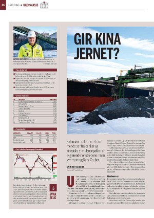 finansavisen-20221008_000_00_00_066.pdf
