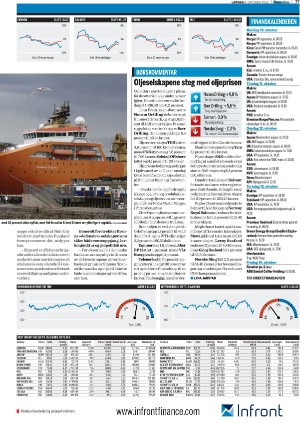 finansavisen-20221008_000_00_00_077.pdf