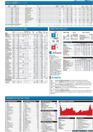 finansavisen-20221008_000_00_00_081.pdf