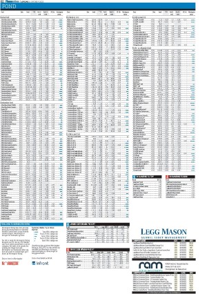 finansavisen-20221008_000_00_00_082.pdf