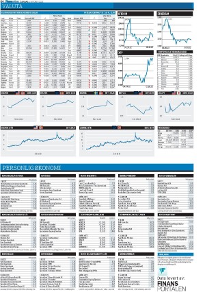 finansavisen-20221008_000_00_00_084.pdf