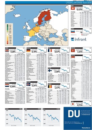 finansavisen-20221008_000_00_00_087.pdf