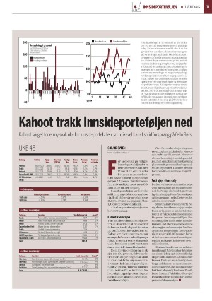 finansavisen-20221203_000_00_00_071.pdf