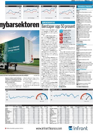 finansavisen-20221203_000_00_00_077.pdf