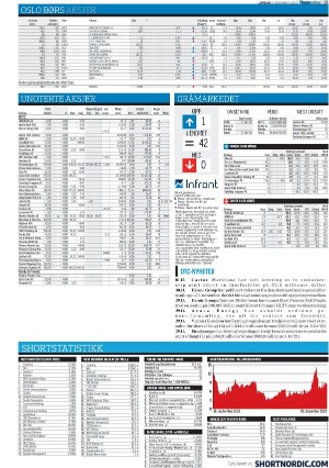 finansavisen-20221203_000_00_00_081.pdf