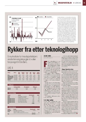 finansavisen-20230128_000_00_00_051.pdf